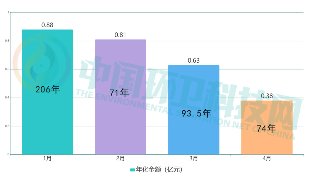 長沙清潔,長沙清潔服務,長沙專業(yè)清潔,長沙清潔公司,湖南專業(yè)清潔,長沙保潔公司,長沙專業(yè)保潔,長沙物業(yè)保潔